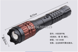 辣椒水進(jìn)眼睛怎么辦?，辣椒水進(jìn)眼睛怎么辦？